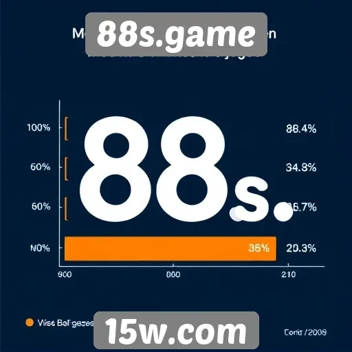 Estatísticas de usuários do 88s.game